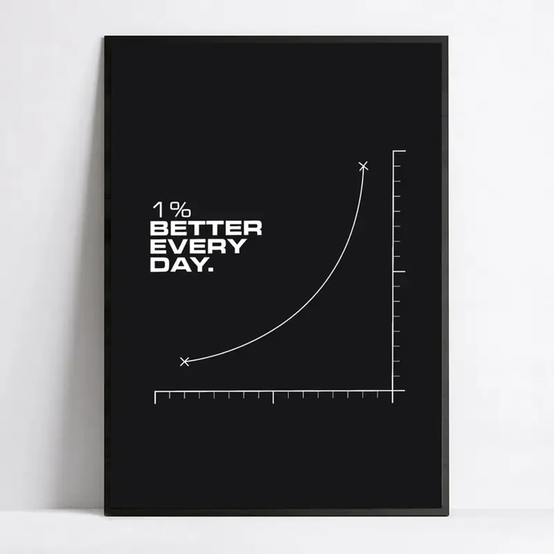Plakat motywacyjny 1% lepszy każdego dnia Biały