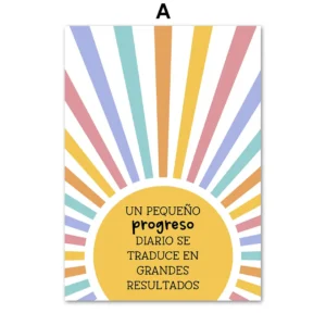 Plakat motywacyjny growth mindset do biura Wzór 1