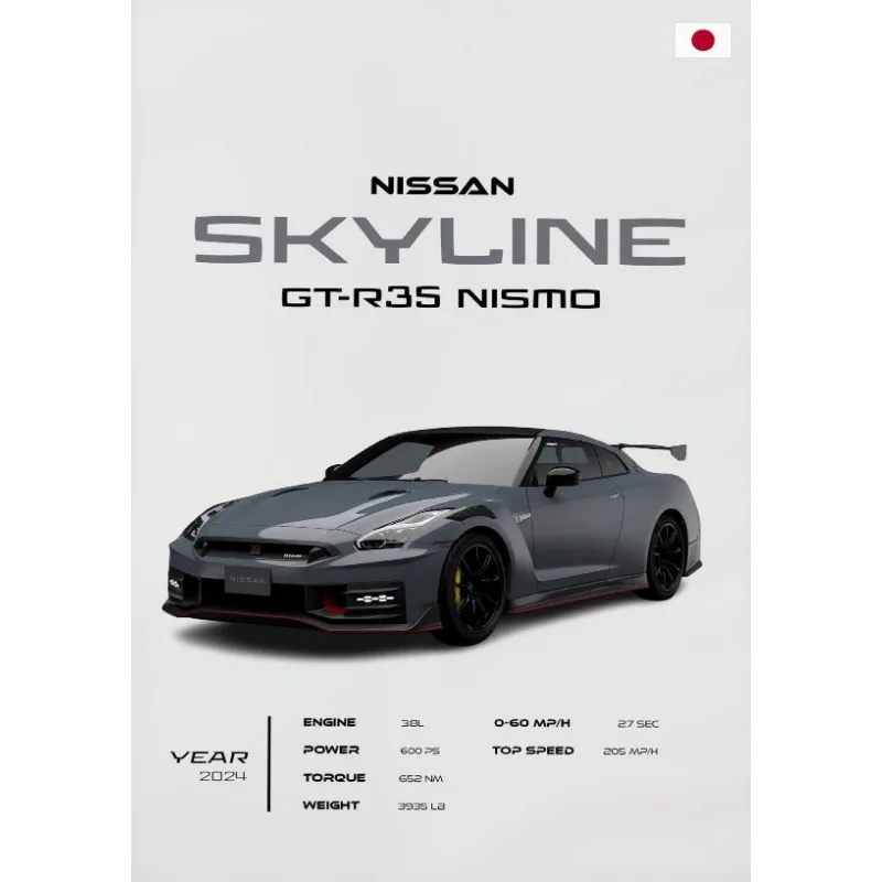 Plakat Nissan Skyline GTR JDM do garażu Wzór 1