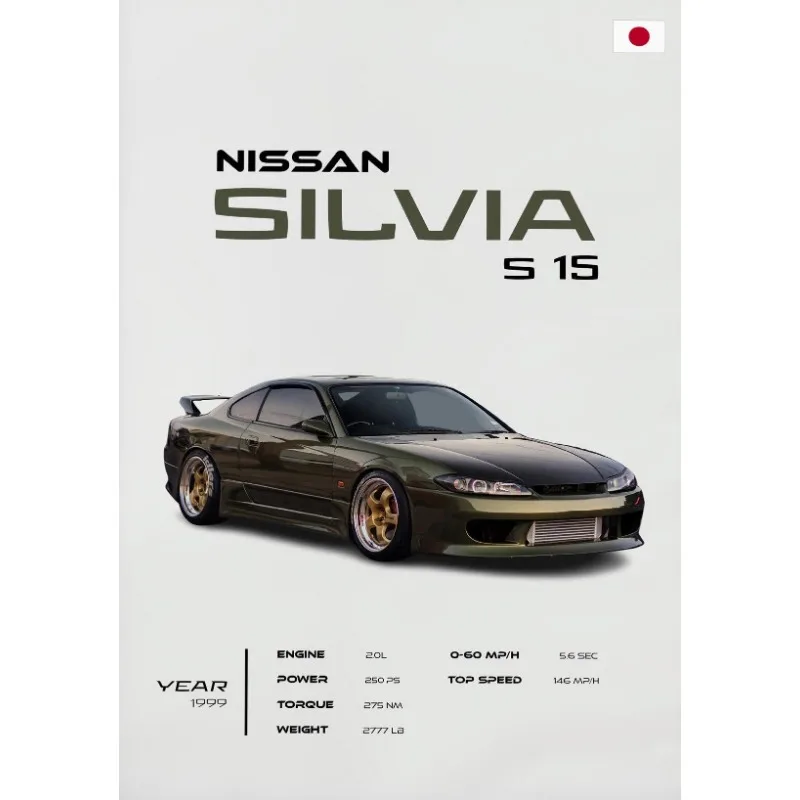 Plakat Nissan Skyline GTR JDM do garażu Wzór 3