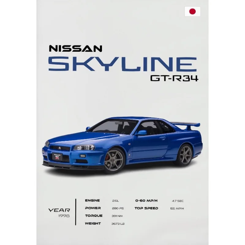 Plakat Nissan Skyline GTR JDM do garażu Wzór 4