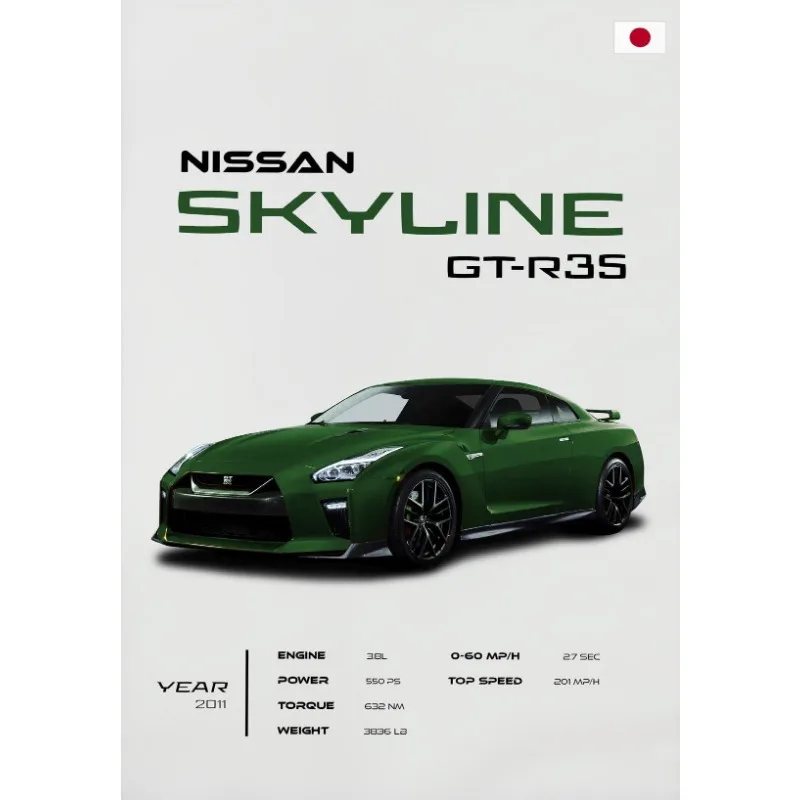 Plakat Nissan Skyline GTR JDM do garażu Wzór 5