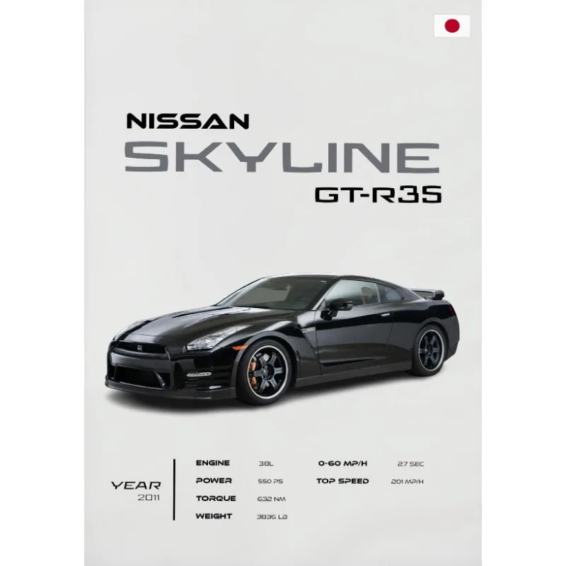 Plakat Nissan Skyline GTR JDM do garażu Wzór 6