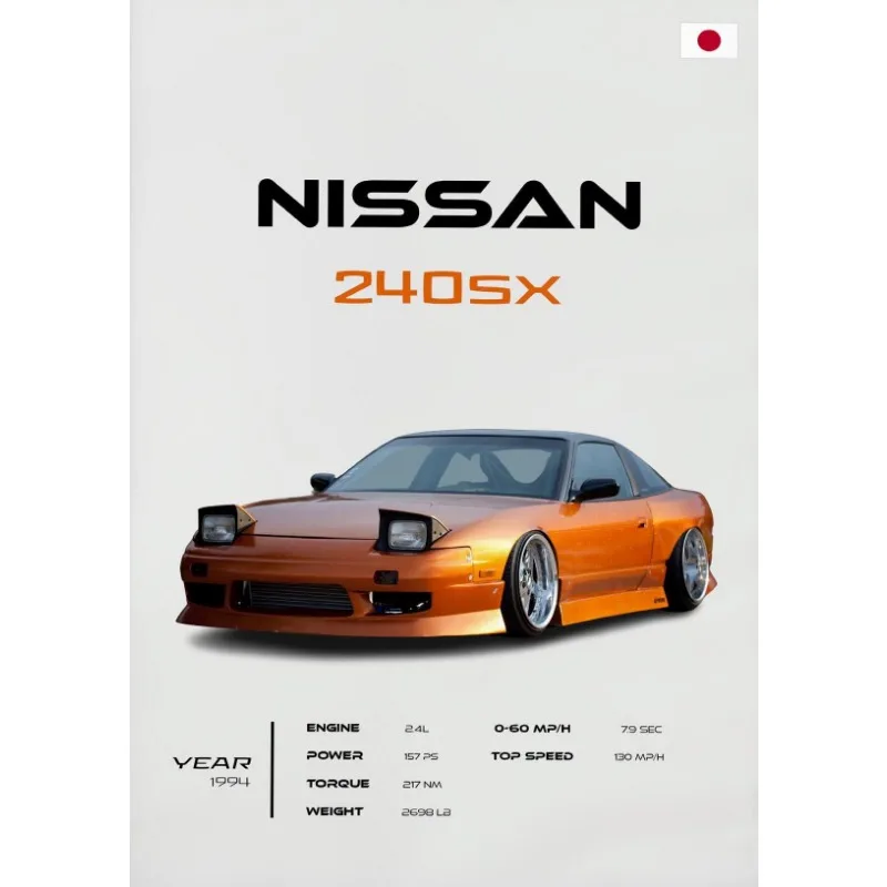Plakat Nissan Skyline GTR JDM do garażu Wzór 8