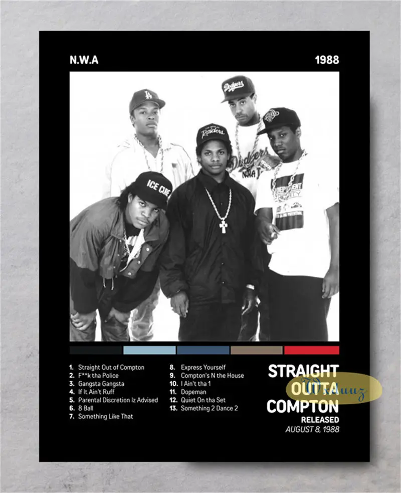 Plakat okładki albumów hip-hop Wzór 2