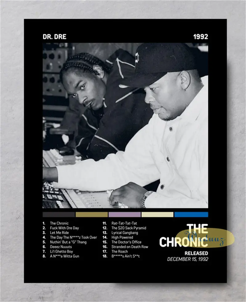 Plakat okładki albumów hip-hop Wzór 5