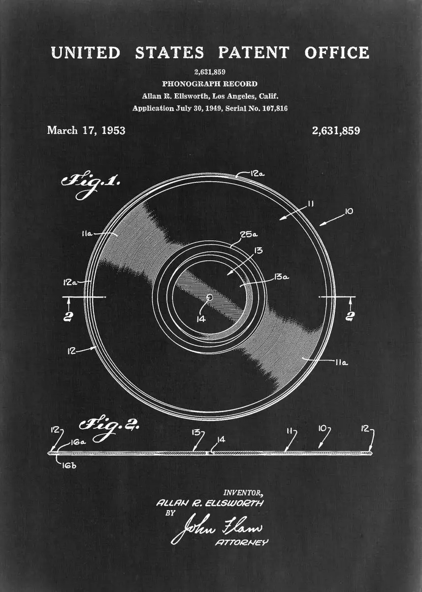 Plakat Patentowy - Instrumenty Muzyczne Vintage Fioletowy/фиолетовый