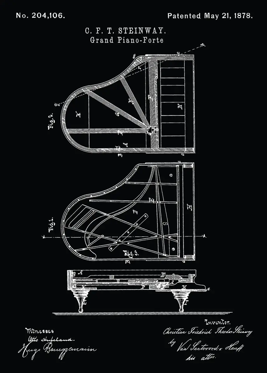Plakat Patentowy - Instrumenty Muzyczne Vintage Jasnozielony