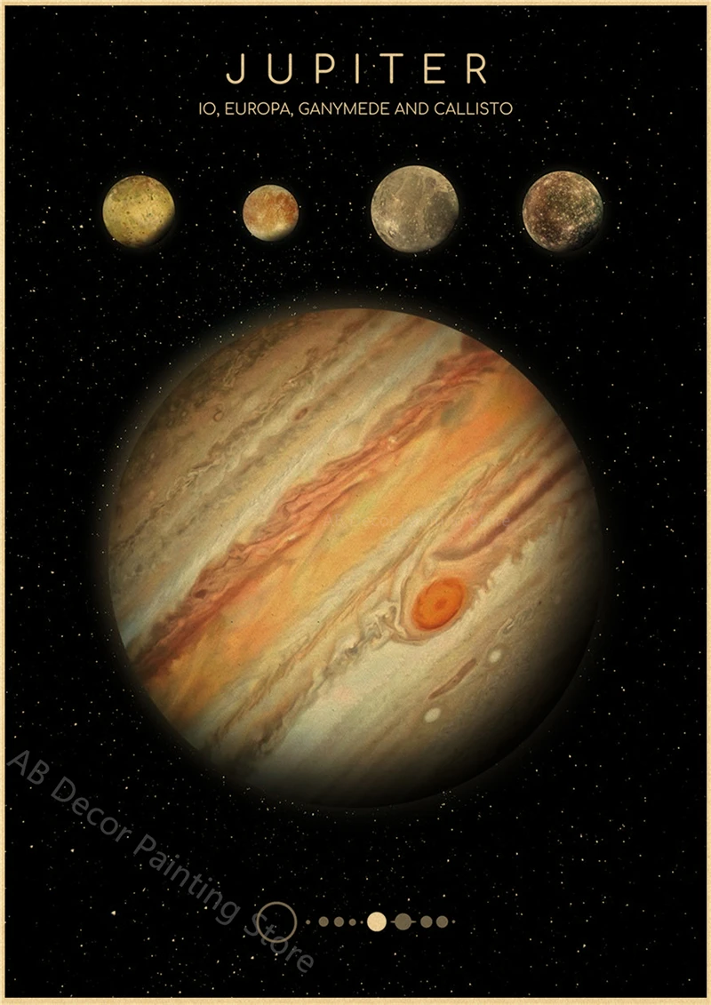 Plakat planety i kosmos – astronomia retro Wzór 12