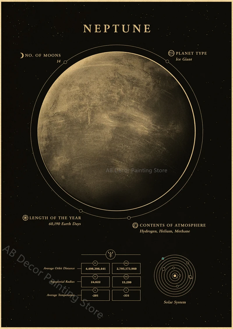 Plakat planety i kosmos retro Burgundia