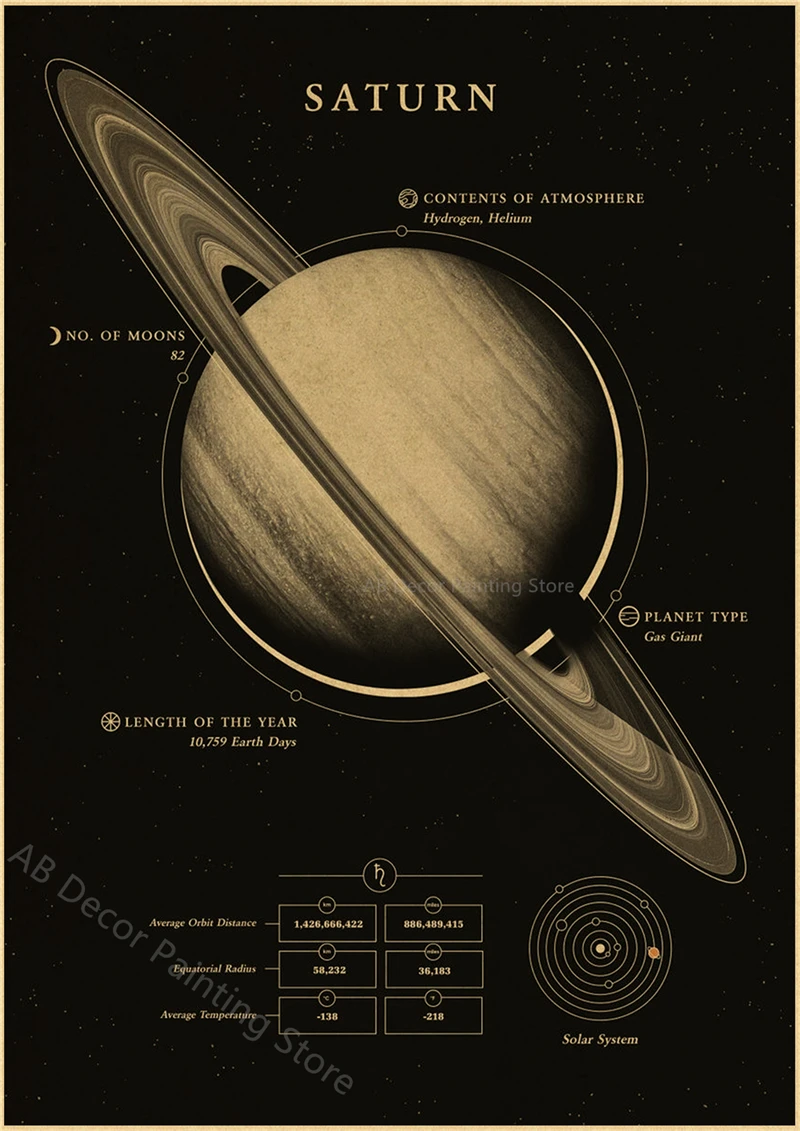 Plakat planety i kosmos retro Fioletowy