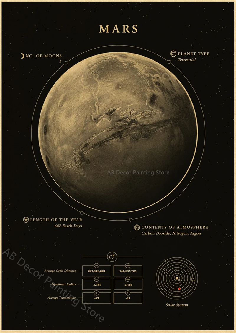 Plakat planety i kosmos retro Jasnoszary