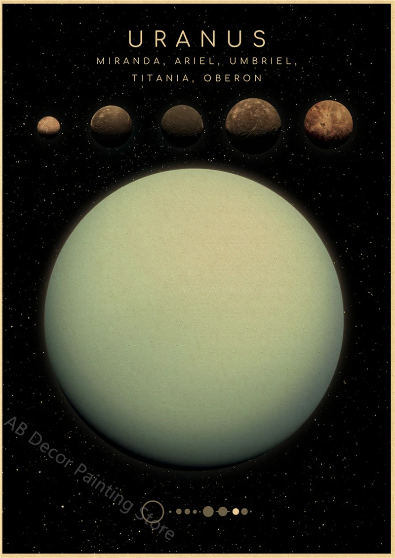 Plakat planety i kosmos retro Jasnozielony