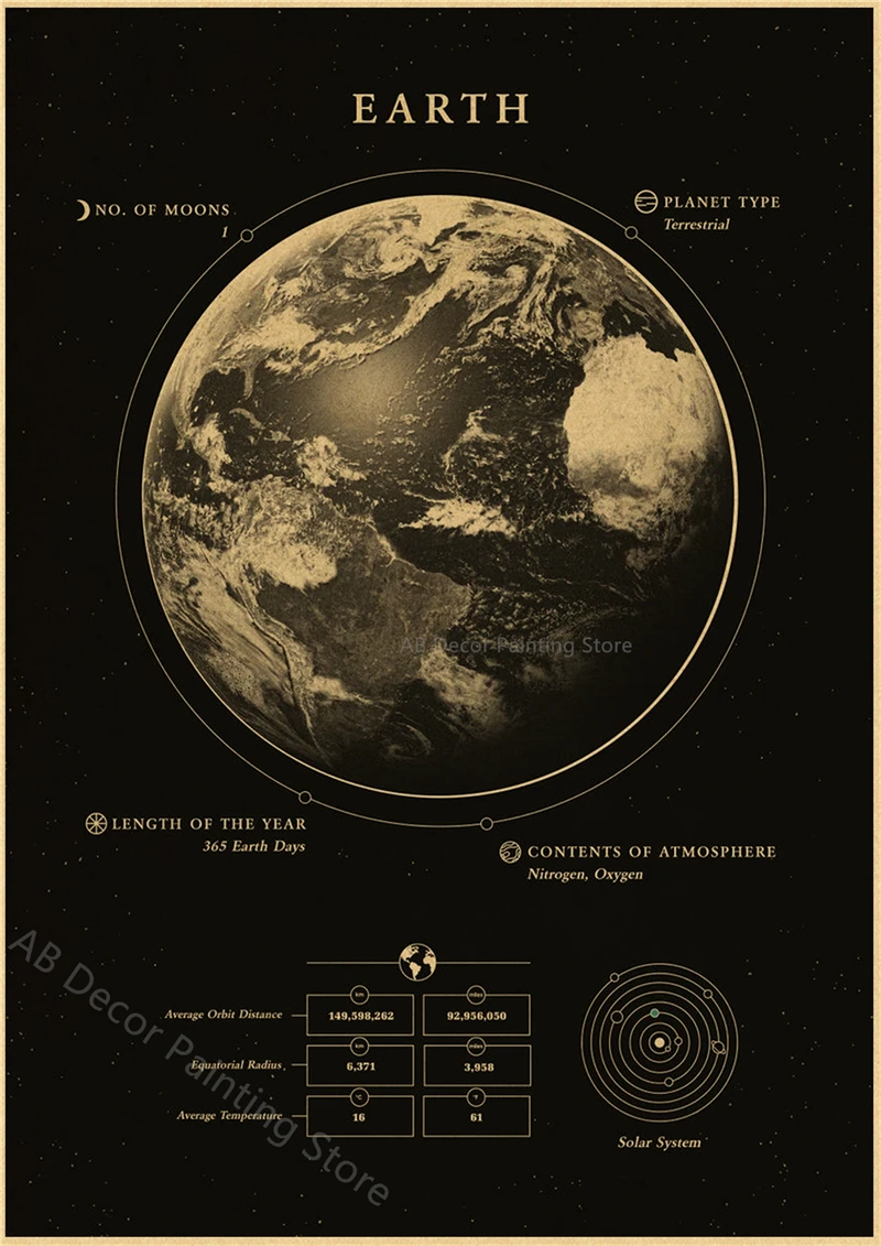 Plakat planety i kosmos retro Niebieski