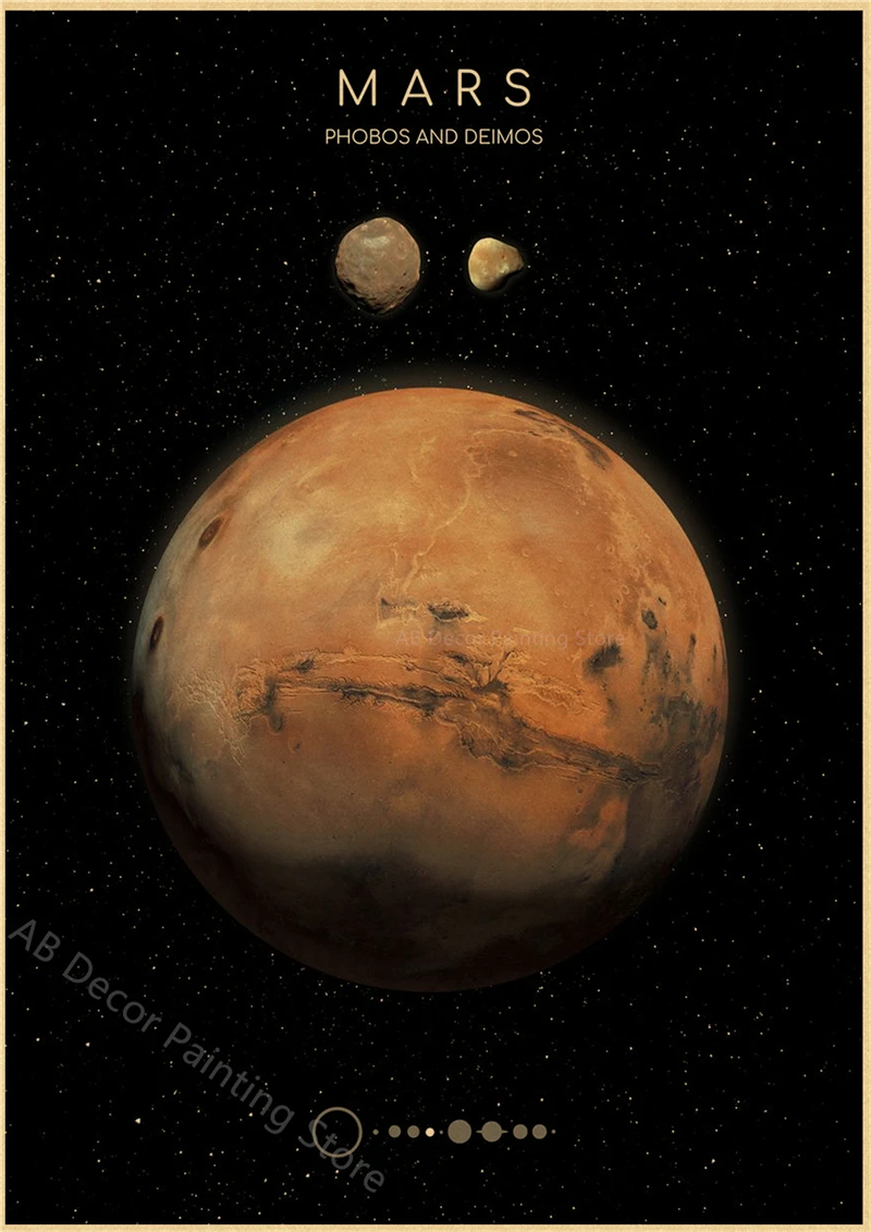 Plakat planety i kosmos retro Wielo