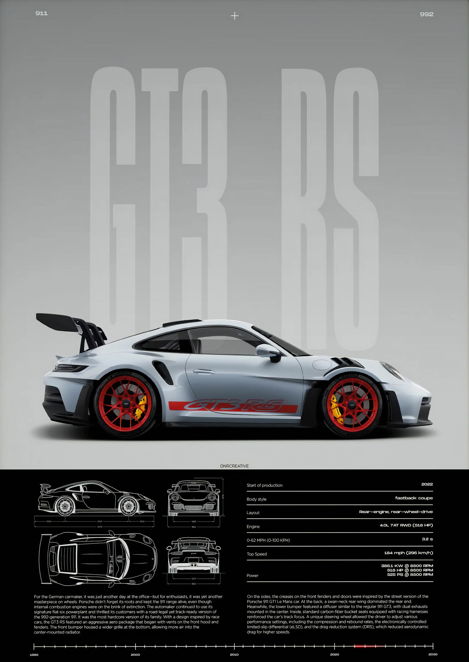 Plakat minimalistyczne Porsche GT3 RS Wzór 1