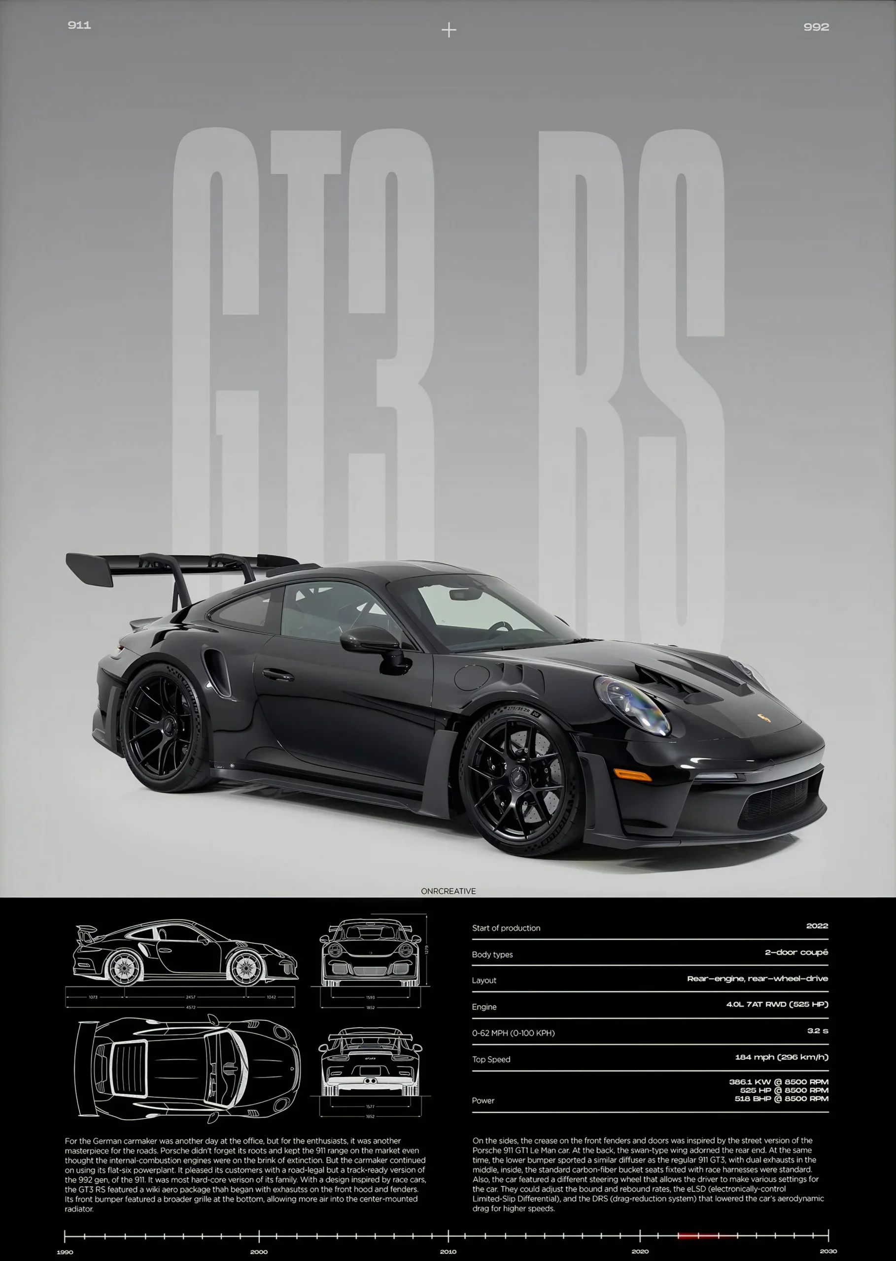 Plakat minimalistyczne Porsche GT3 RS Wzór 2