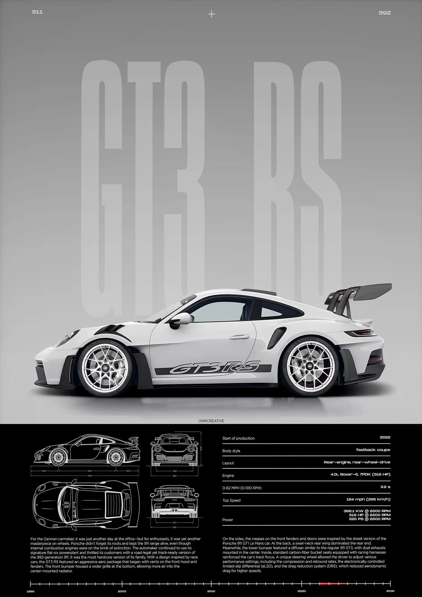 Plakat minimalistyczne Porsche GT3 RS Wzór 3
