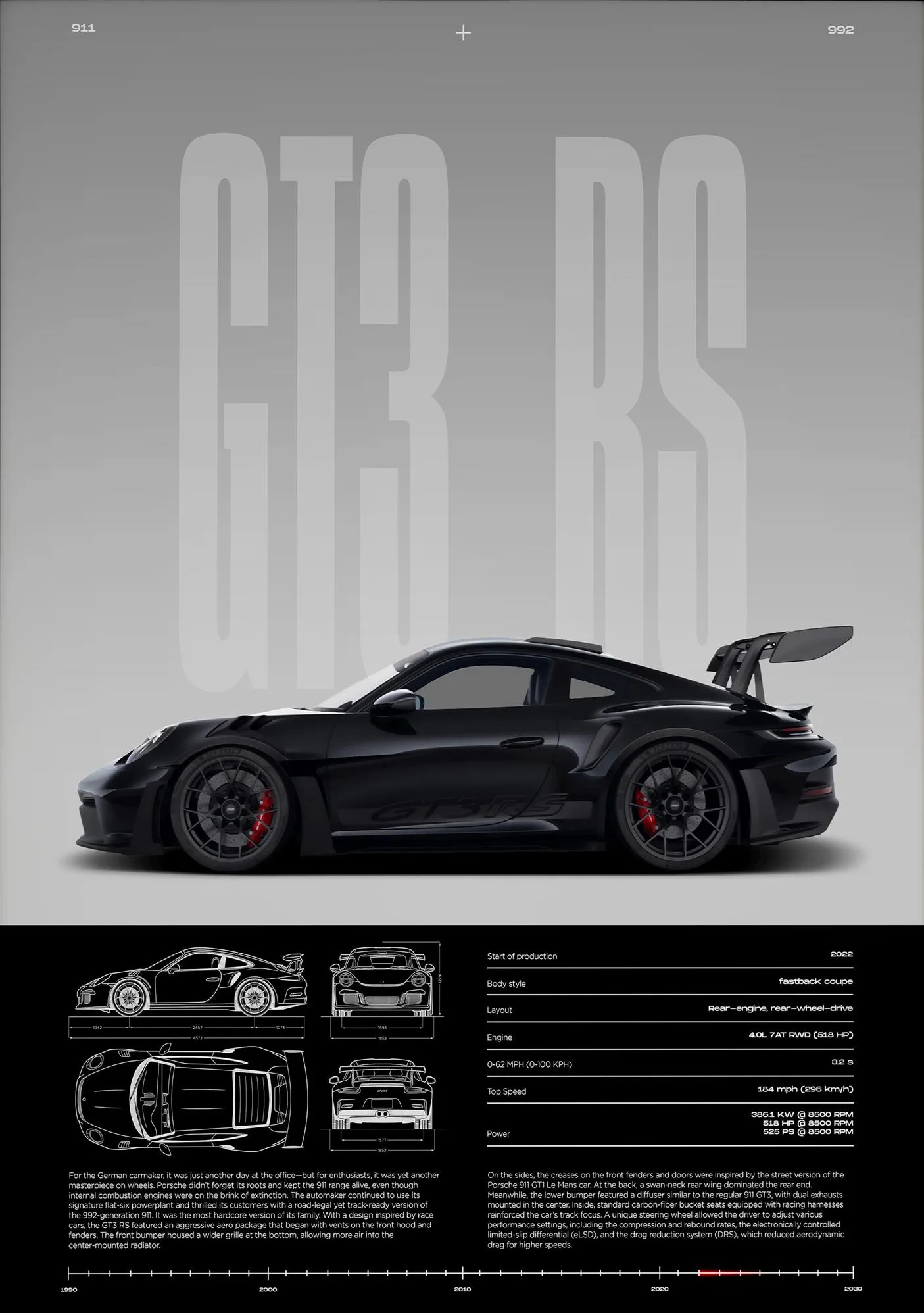 Plakat minimalistyczne Porsche GT3 RS Wzór 4
