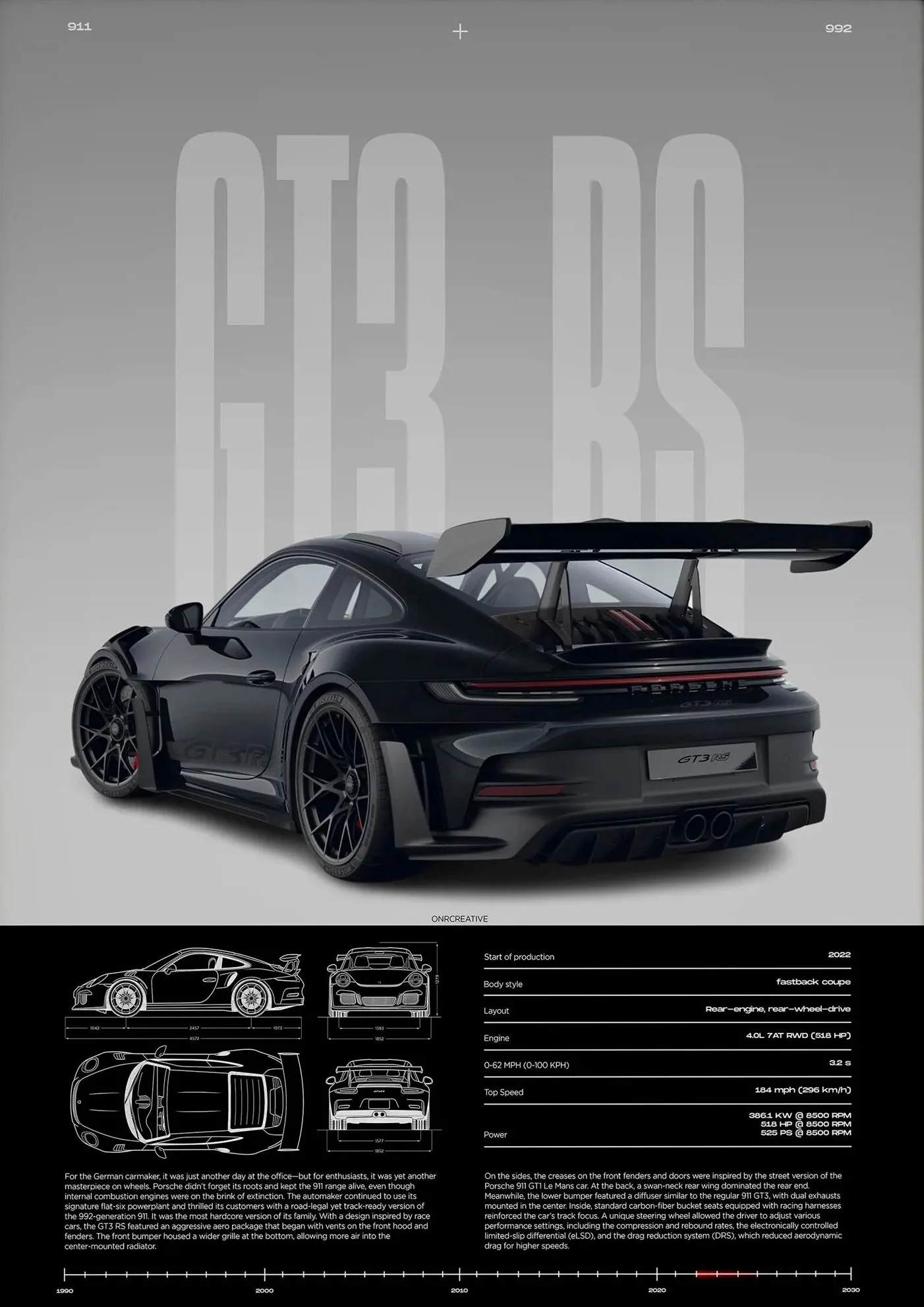 Plakat minimalistyczne Porsche GT3 RS Wzór 5