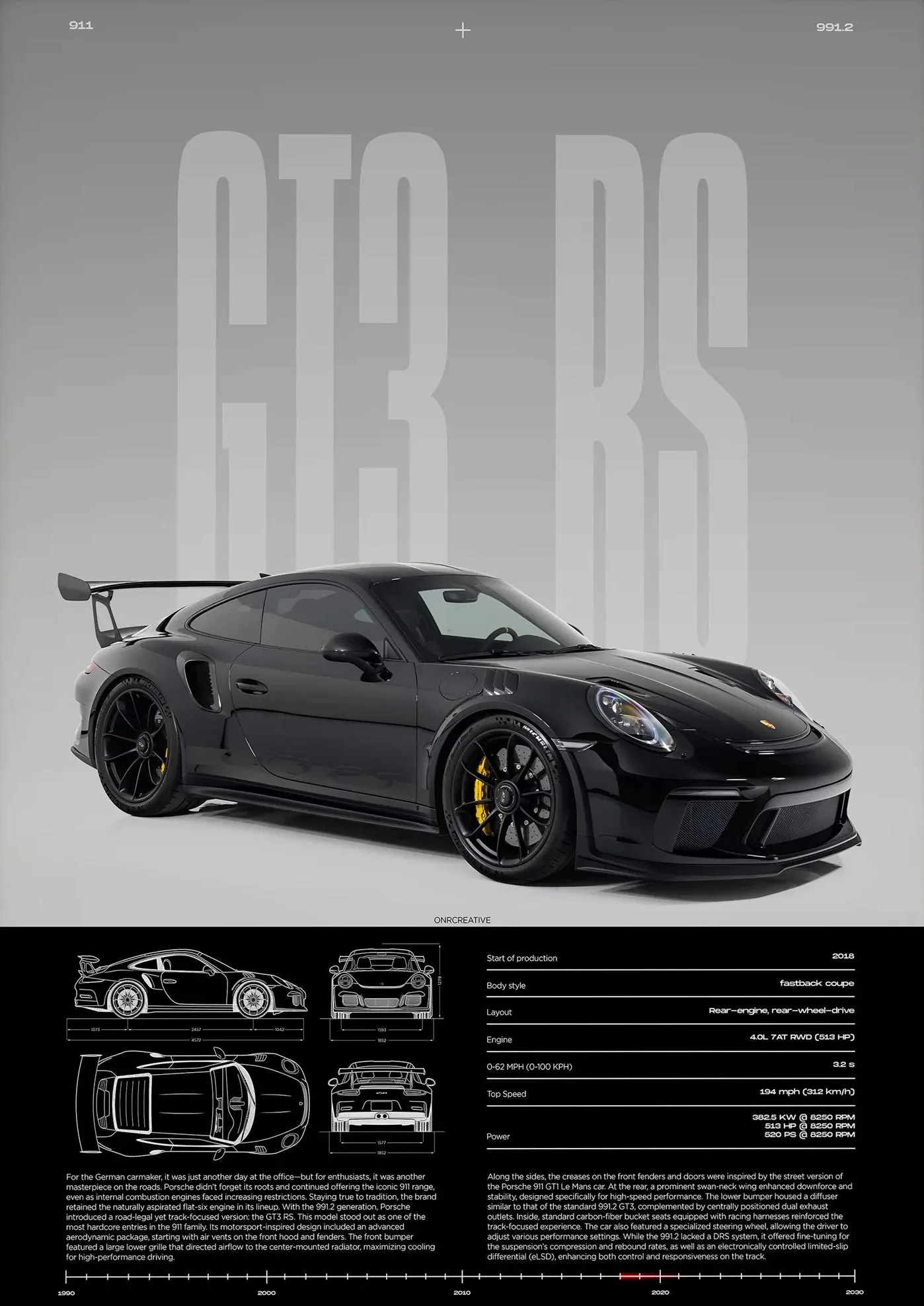 Plakat minimalistyczne Porsche GT3 RS Wzór 6