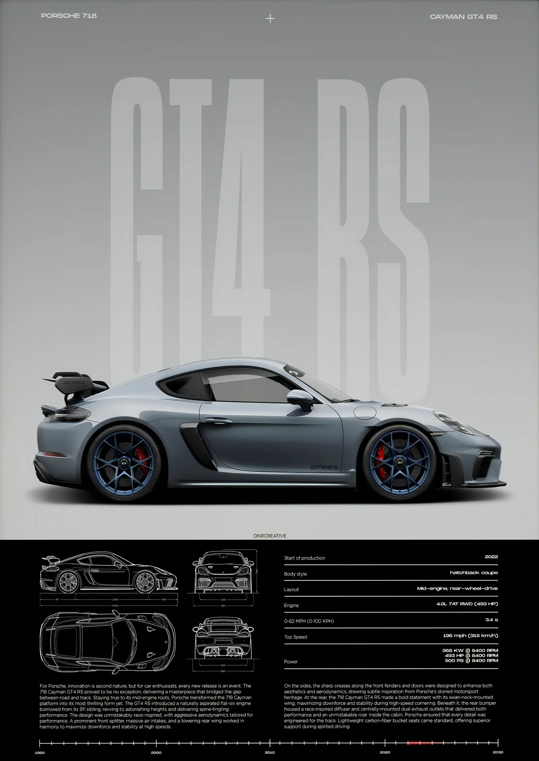 Plakat minimalistyczne Porsche GT3 RS Wzór 7