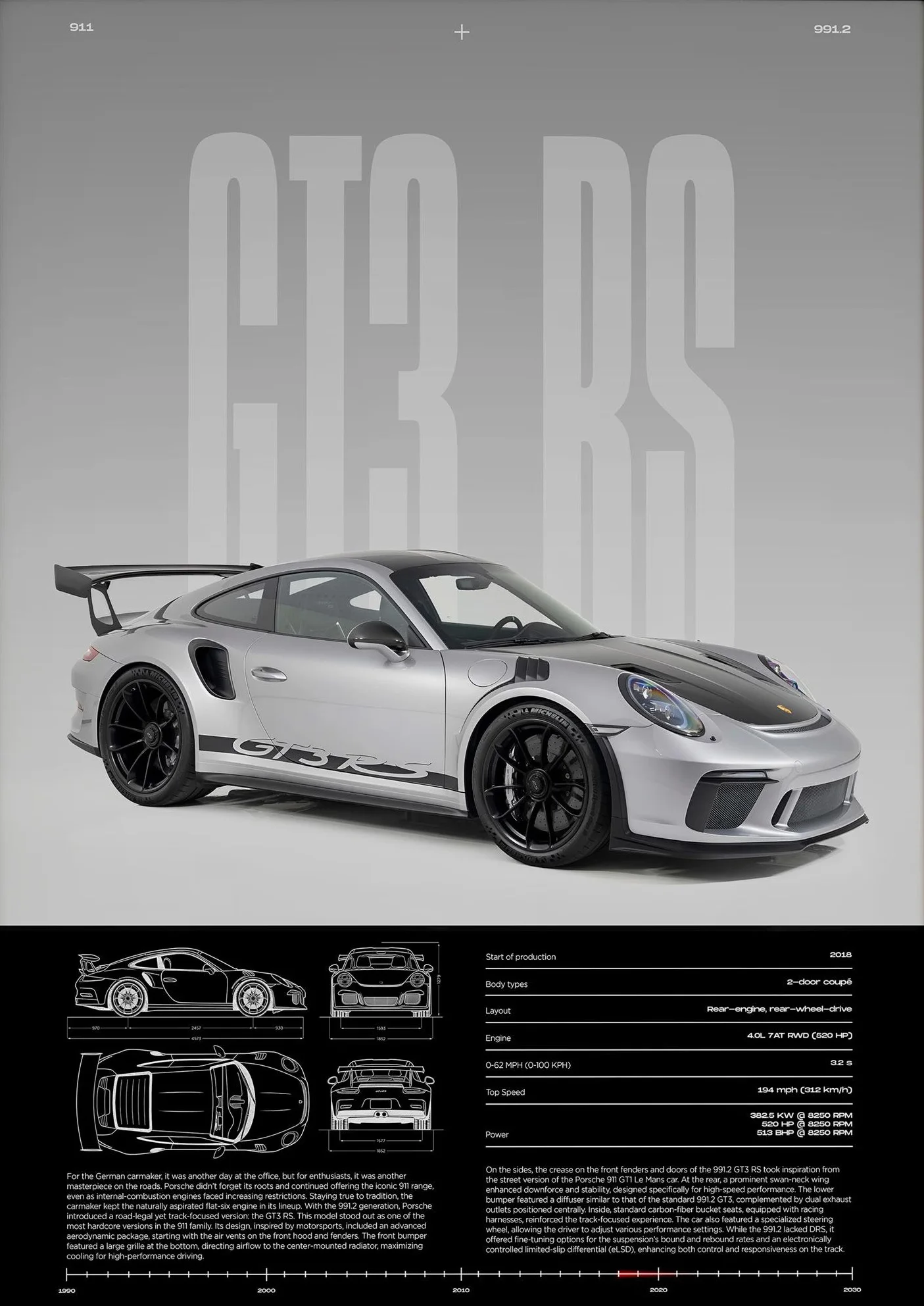 Plakat minimalistyczne Porsche GT3 RS Wzór 8
