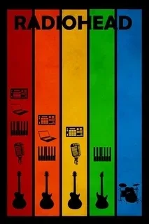 Radiohead vintage plakat muzyczny Wzór 10