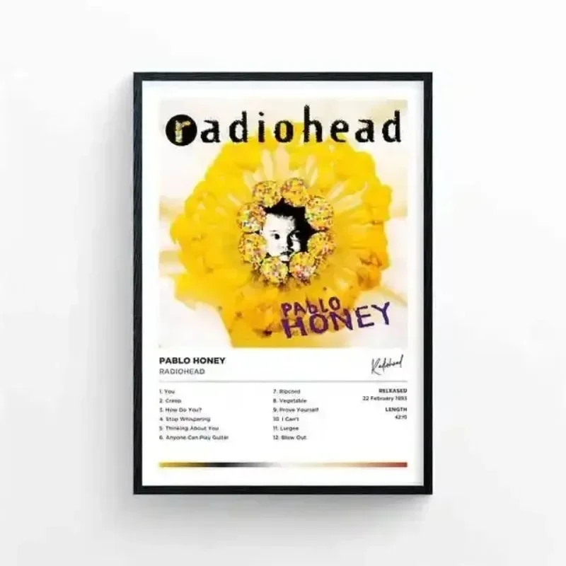 Radiohead The Bends - plakat muzyczny Wzór 8