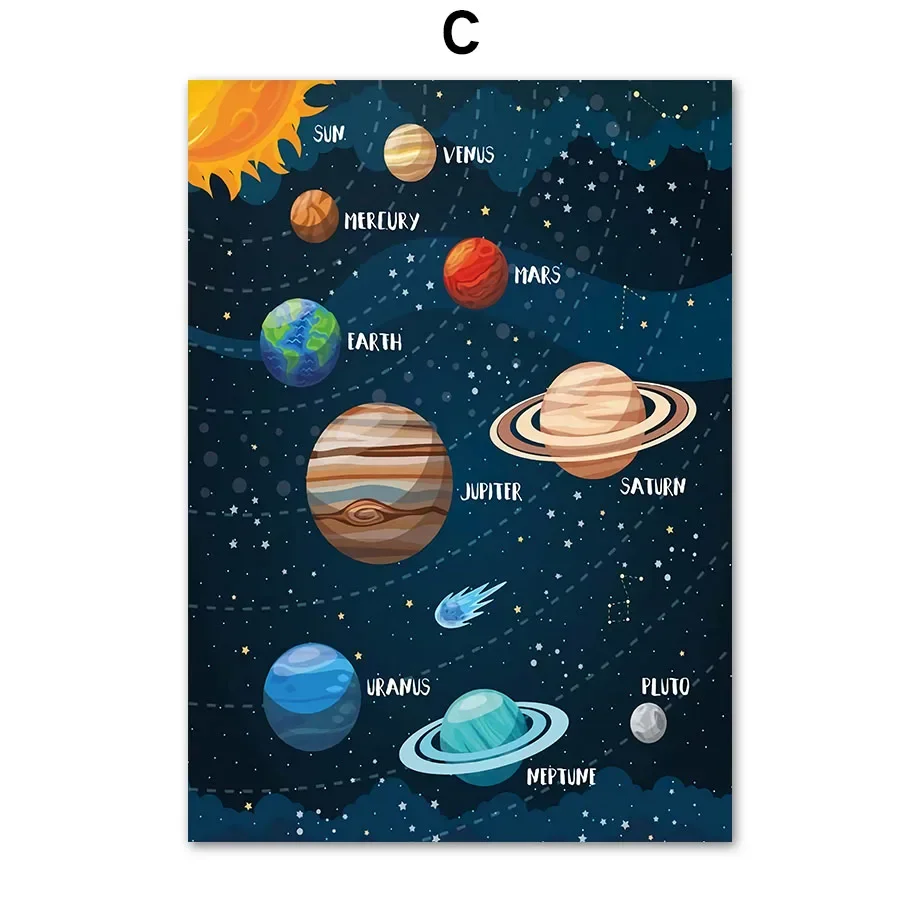 Plakat z rakietą i astronautą do pokoju dziecięcego Czerwony