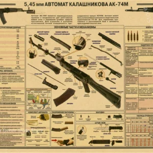 Plakat retro motocykl schemat mechaniczny Wzór 1