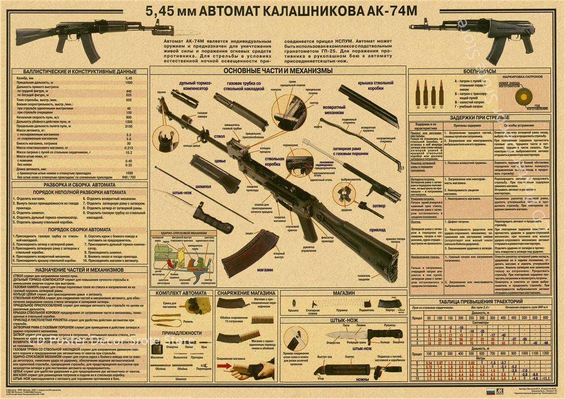 Plakat retro motocykl schemat mechaniczny Wzór 1