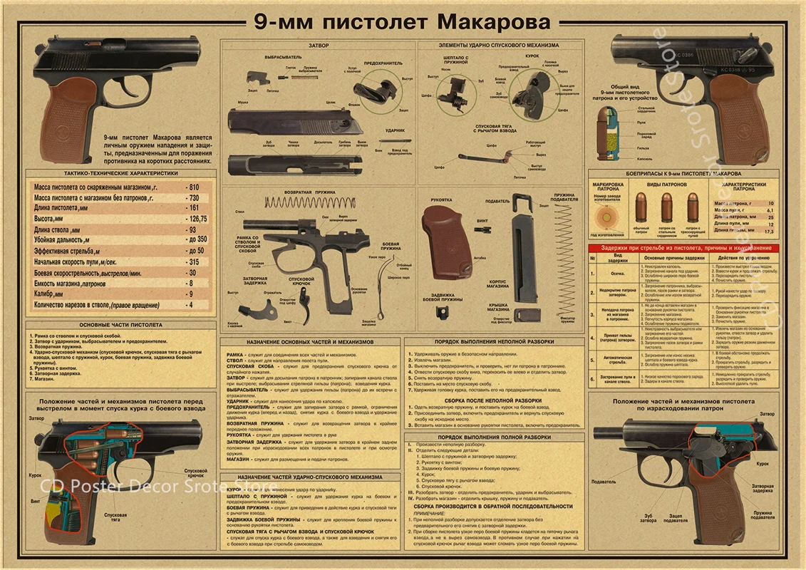 Plakat retro motocykl schemat mechaniczny Wzór 3