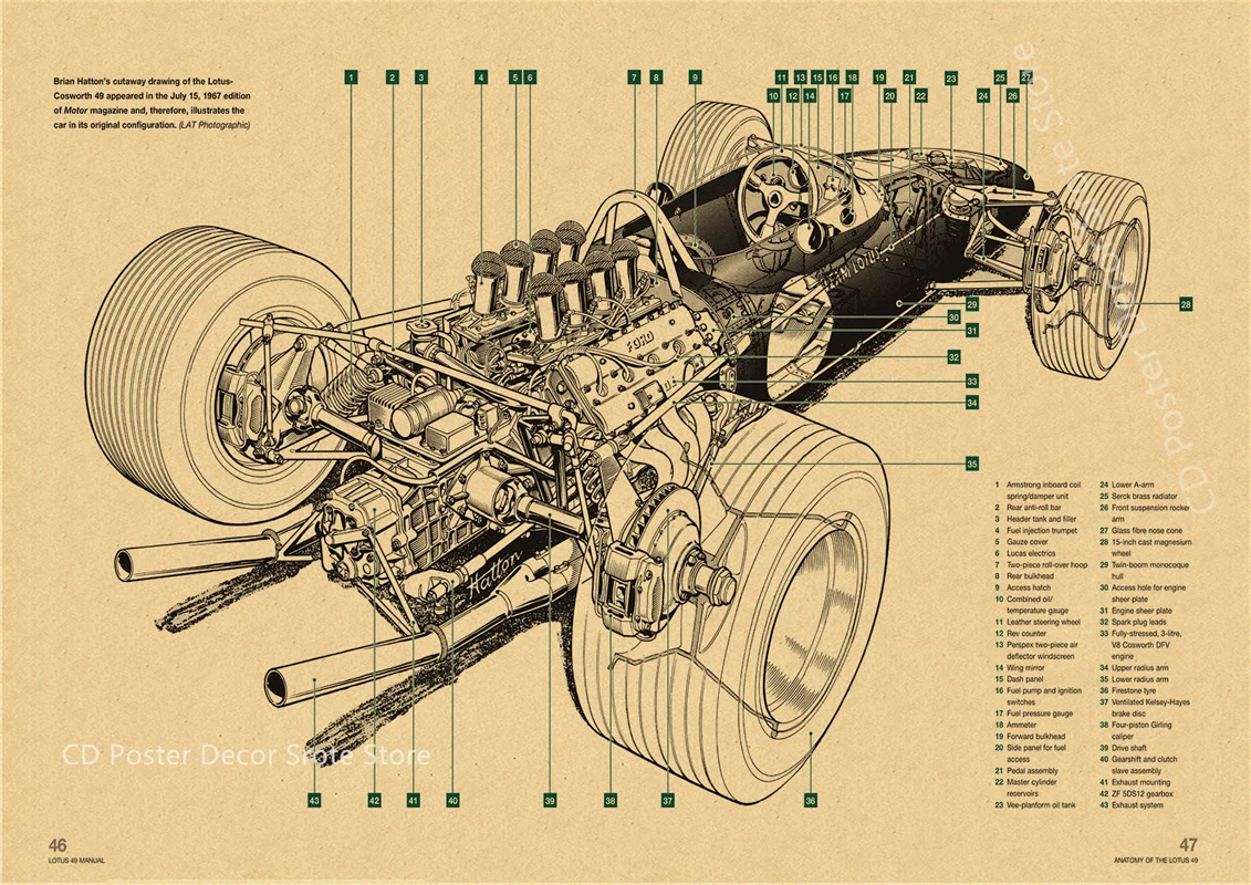 Plakat retro motocykl schemat mechaniczny Wzór 4