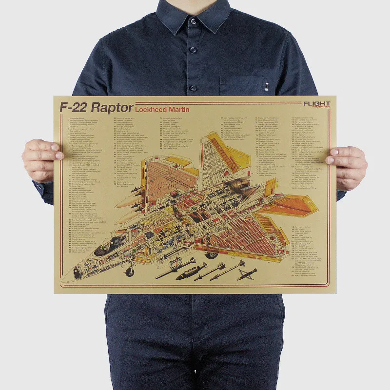 Plakat retro schemat konstrukcyjny samolotu Biały