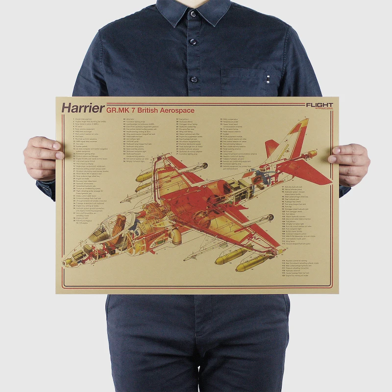 Plakat retro schemat konstrukcyjny samolotu Burgundia