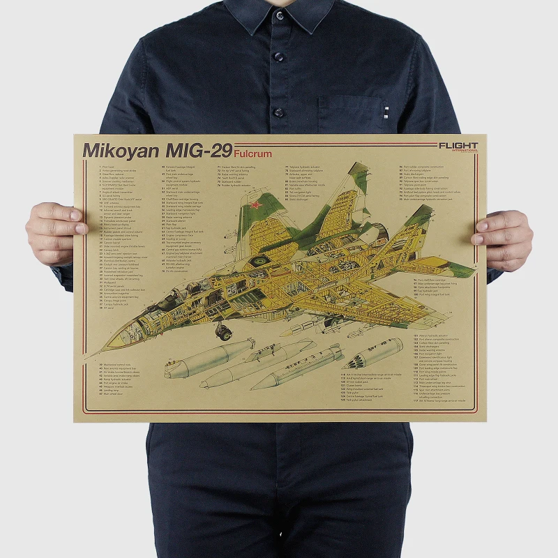 Plakat retro schemat konstrukcyjny samolotu Czerwony