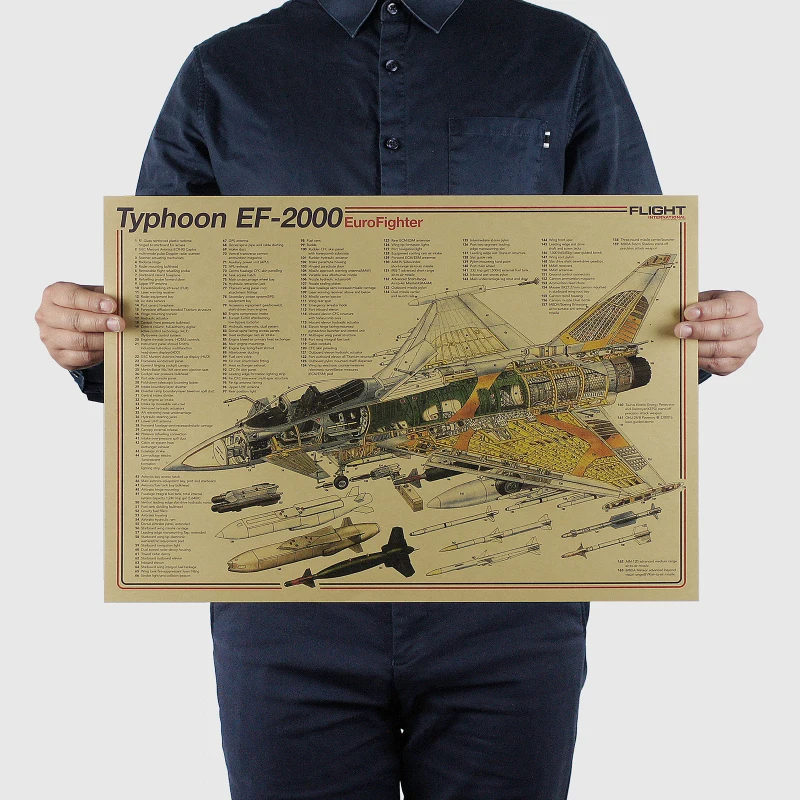 Plakat retro schemat konstrukcyjny samolotu Fioletowy/фиолетовый