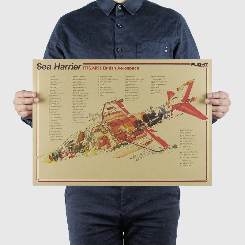 Plakat retro schemat konstrukcyjny samolotu Fioletowy