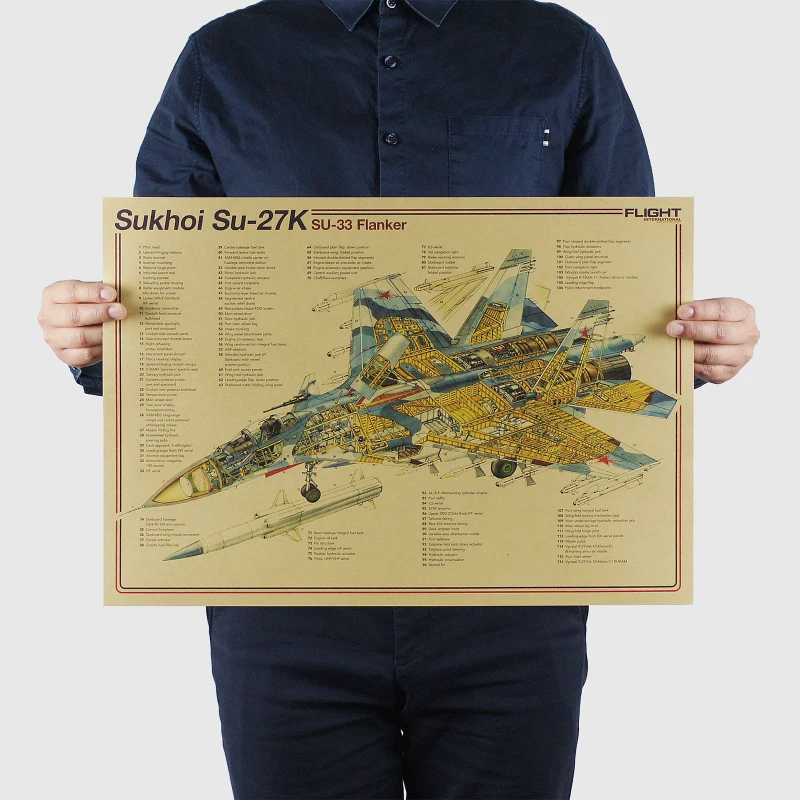 Plakat retro schemat konstrukcyjny samolotu Jasnoszary