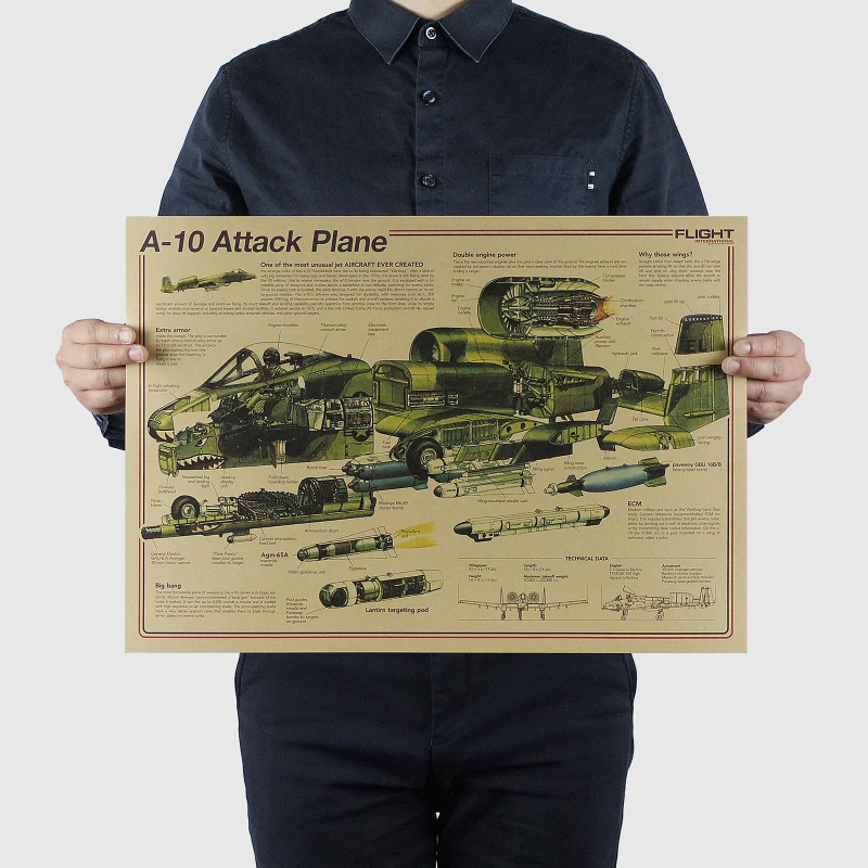 Plakat retro schemat konstrukcyjny samolotu Wielo
