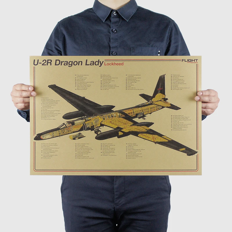 Plakat retro schemat konstrukcyjny samolotu Zielony