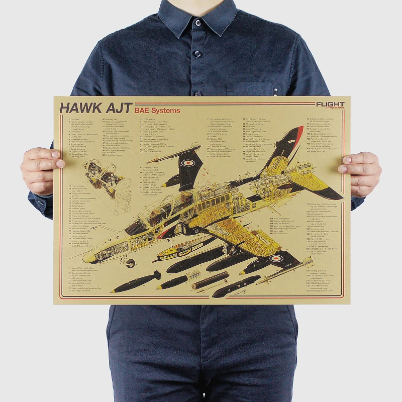 Plakat retro schemat konstrukcyjny samolotu żółty