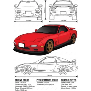 Plakat samochodowy vintage Mazda RX7 Wzór 1