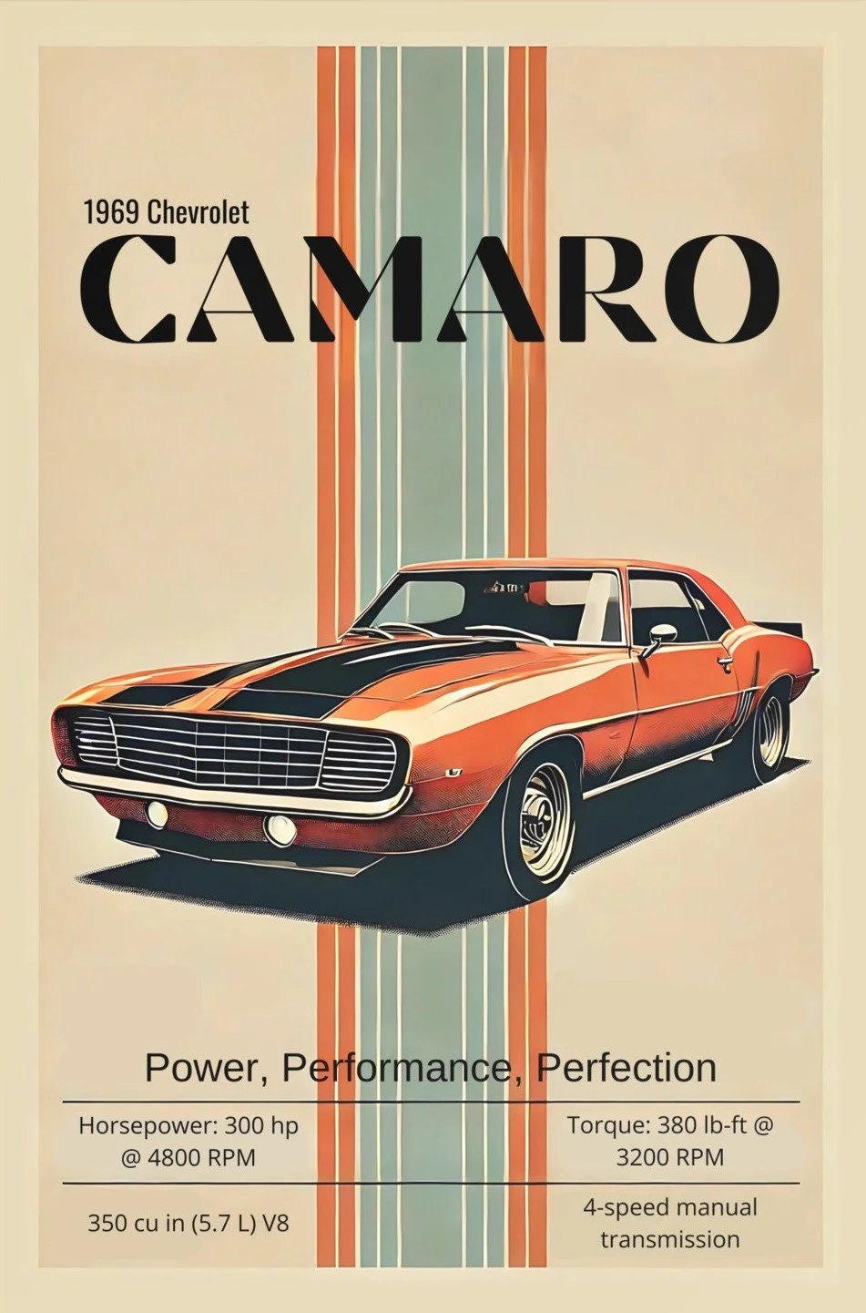 Plakat klasyczne samochody wyścigowe vintage Wzór 10
