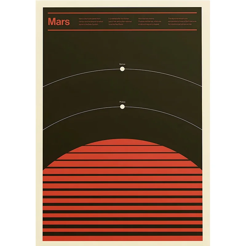 Plakat minimalistyczny samolot naddźwiękowy Jasnoszary