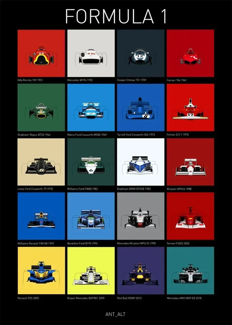 Plakat Schumacher Formuła 1 Wzór 8