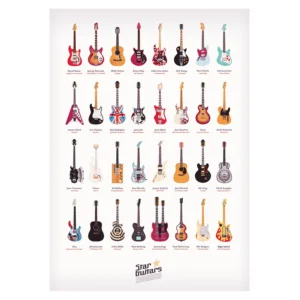 Plakat Słynne Gitary - Retro Muzyka Rock Biały