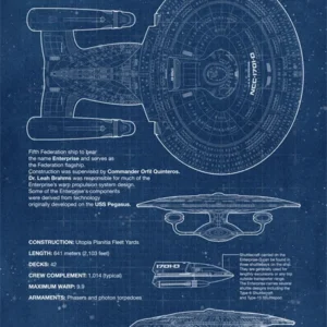 Star Trek - plakat z planami statków Zielony