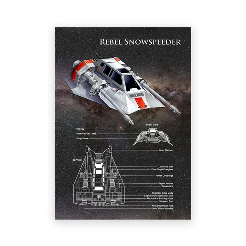 Plakat statki kosmiczne science fiction Wzór 1